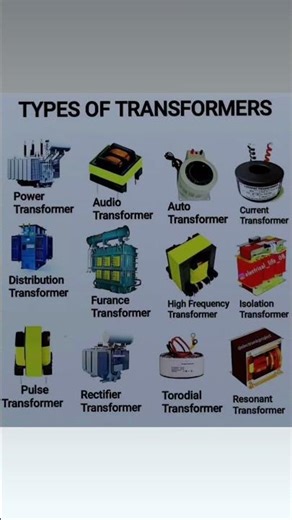 #Types of Transformers #“Step-Up vs Step-Down Transformer Explained Fast!”