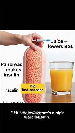 Hypoglycemia/ Low blood sugar level. How to manage?