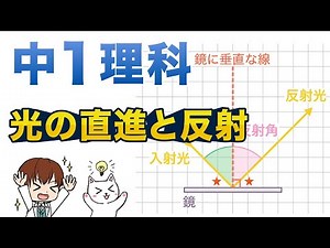 [Junior High School Science] How Light Travels (Angle of Incidence and Angle of Refraction) [Phys...