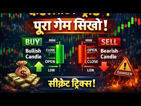 Share market ful trading course candle stick buy and sell full detail full trading course free