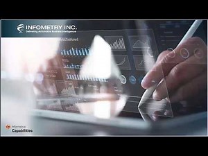 Mastering Jira REST API Calls | Infometry Webinar