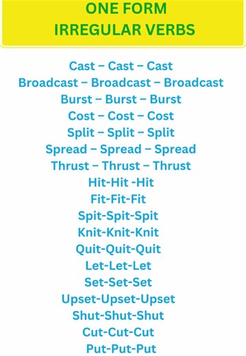 Mastering One Form Irregular Verbs in English