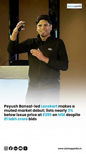 India’s eyewear retailer, Lenskart Solutions, had a quiet start on the stock market on Monday, November 10, 2025. The company’s shares listed at ₹395 on the National Stock Exchange (NSE) and ₹390 on the Bombay Stock Exchange (BSE), nearly 3% lower than the issue price of ₹402. This came as a surprise to many investors after the IPO received strong demand during the subscription phase. Lenskart’s IPO was one of the most popular issues of the year, subscribed nearly 28 times and attracting bids wo