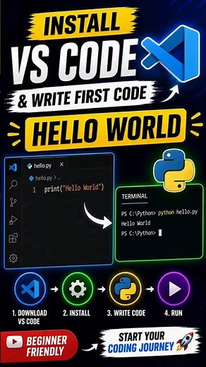 How to Write first Program in Python