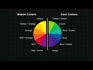 Color Temperature Explained | CorelDRAW Beginner Guide