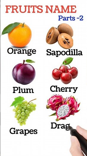 FRUITS NAME FOR KIDS || The Kituu World