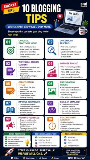 10 Blogging Tips That Will Grow Your Website Fast 🚀 | Blogging Tips 2026 | BNR Universe #shorts