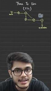 TIME To Live Explained in 2 Minutes