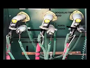 EQUIPO #1: TRANSFORMADOR TIPO PEDESTAL (8IE-02V)