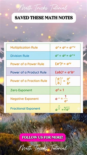 VERY HELPFUL LAW OF EXPONENTS Math Notes | Math Tricks Tutorial