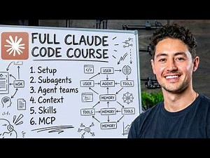 CLAUDE CODE FULL COURSE 4 HOURS: Build & Sell (2026)