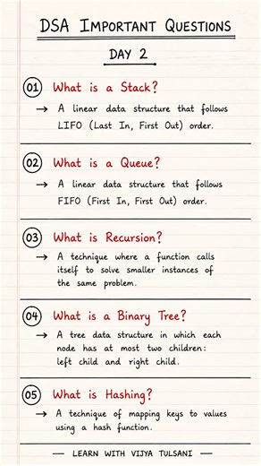 🔥 Data Structures Important Questions | Must-Know DSA Questions for Placements & Interviews #shorts