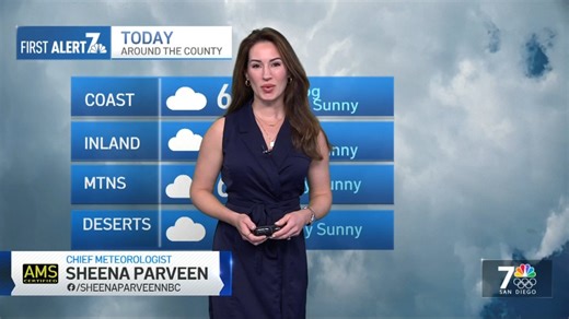 San Diego weather today: Sheena Parveen's forecast for Jan. 21, 2026