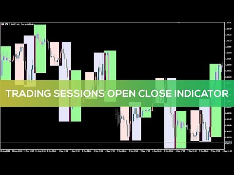 Trading Sessions Open Close Indicator for MT5 - OVERVIEW
