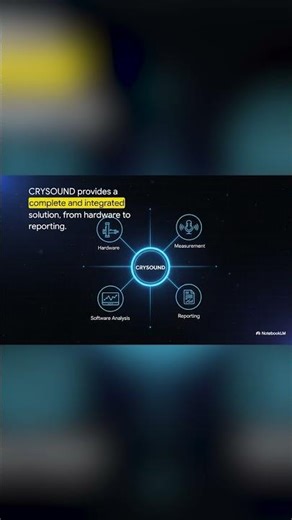 Advanced Acoustic Impedance Testing Solution for Materials