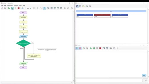 88.Flowgorithm - Product of Odd Numbers