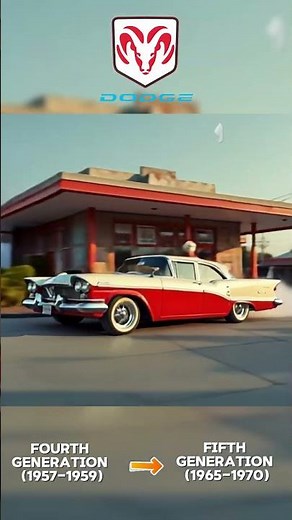 Dodge Coronet Evolution (1949-1976)