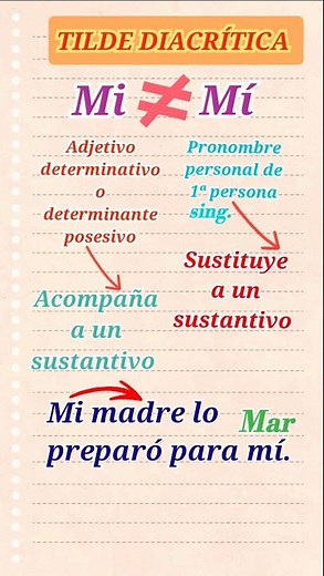 ✅ ¿Mí o mi? Tilde diacrítica #lenguaespañola #eso #ebau #ortografía #culturageneral #bachillerato