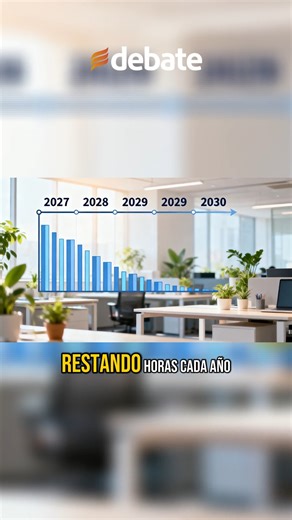 ES oficial, el cambio en la Ley Federal del Trabajo que podría salvar a las empresas en 2026 | Debate