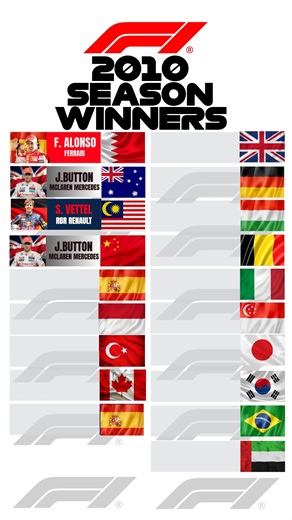 Formula Diaries | 🏁 F1 2010 Season – Race Winners & Podiums 🇧🇭 Bahrain 🥇 Alonso 🇪🇸 🥈 Massa 🇧🇷 🥉 Hamilton 🇬🇧 🇦🇺 Australia 🥇 Button 🇬🇧 🥈 Kubica 🇵🇱 🥉 Massa 🇧🇷... | Instagram