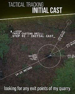 Initially discovered signs lead Boris and his team into thicker vegetation. Visibility is very low and signs by wild animals in the area are making their job more difficult. The team will have to take a methodical approach with tactics pioneered by the British in the 1960s and used to great effect by the infamous “Tip Toe Boys” – British SAS, Australian SASR and the New Zealand SAS operating in SE Asia in the 1970s. Watch more tracking videos: https://bit.ly/3GpTkoI | UF PRO