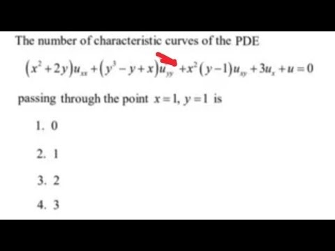 TRB EXAM NEWS/PG TRB EXAM 2026/TNSET EXAM 2026/UGC CSIR NET EXAM/PDE/Heat Equation/pgTRB/Set/CSIR