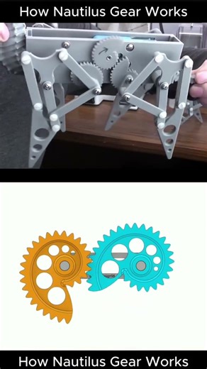 "The Gear That Changes Speed! 🤯 #NautilusGear"