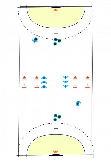Fiche Exercice de Handball 118 : Attaque - Dribbler et enchainer un Tir