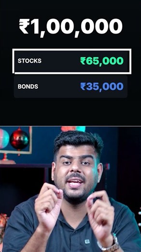 Mutual Funds for Beginners: Which Fund Should You Choose Based on Your Goal? #investment #shortsfeed