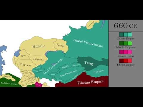 The History of Central Asia: Every Year