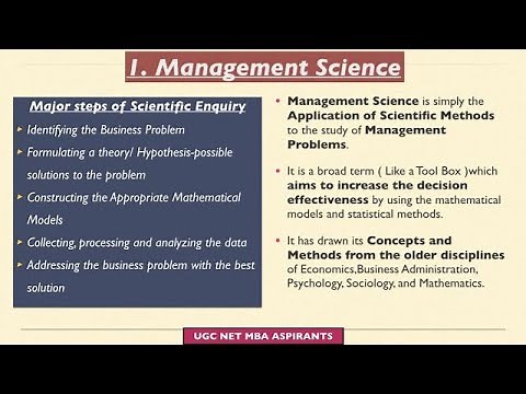 Quantitative Management Theory and its applications in Business Decision-Making