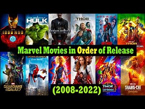 How to watch all the Marvel movies in order ( 2008-2022 ) || The Marvel Movies ||
