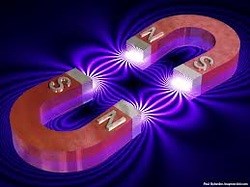 Properties of Matter