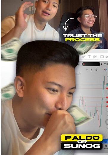 Trading Gold and CPI News Insights