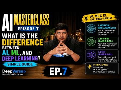 What is the Difference Between AI, ML, and Deep Learning? Simple Guide | Ep.7