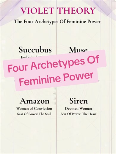 What's your archetype? #femininity #archetypes #feminineenergy #violettheory