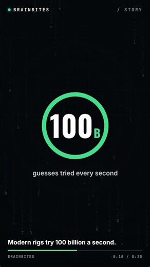 How Hackers Actually Guess Your Password (It's Terrifying)