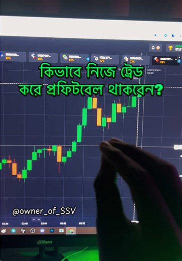 Learn Trading Psychology for Profitable Trading