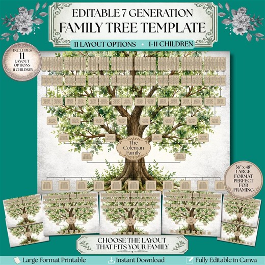 Editable 7 Generation Family Tree Template | Large Printable Genealogy Chart | Vertical Heritage Family Tree Canva Template - Etsy
