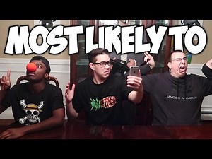 MOST LIKELY TO ORDER LUBE