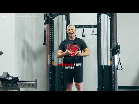 Functional Anatomy: Core Muscles