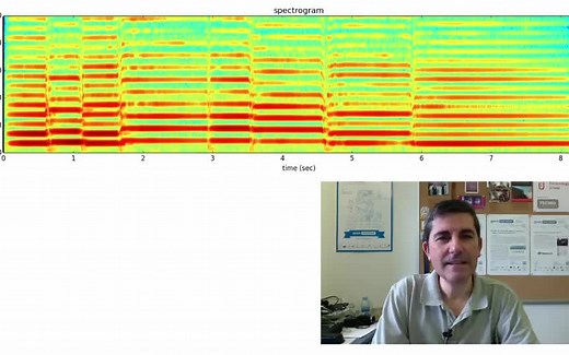 音乐应用的音频信号处理