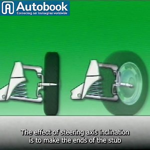 "Part 4 Understanding Wheel Alignment: Caster, Camber, Toe, and Scrub Radius Explained!" Part 12 | Mechanic Jerome | Facebook