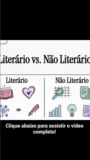 Textos Literários e Não Literários