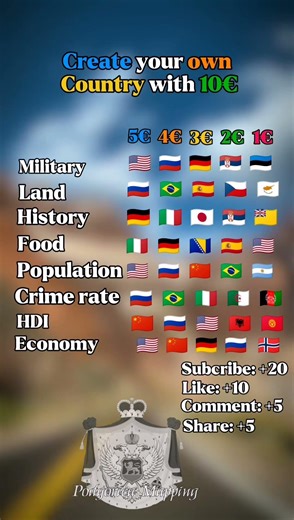 Create your own Country with 10€ #geography #map #geographythroughmaps