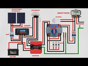 Solar Wiring Secrets: Light Sensor & Automatic Switch