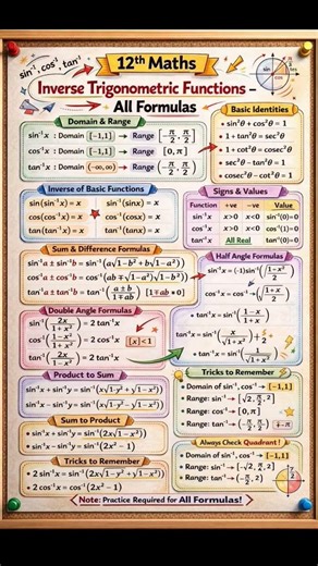 📐 Inverse Trigonometric Functions | Class 12 Maths Short Notes | Quick Revision | Best for CBSE HBSE