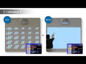 Epson EB-595Wi Projector - Easy Installation Guide