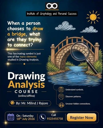 Learn to observe these powerful symbols in our Drawing Analysis Course On 18th July Call 9325455758