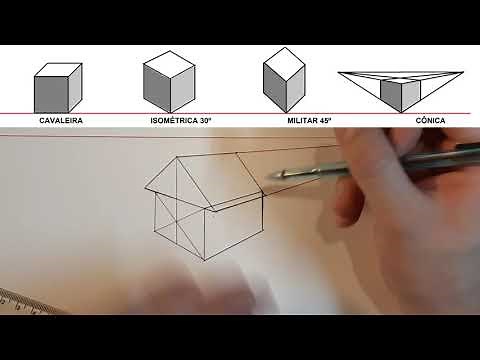Aula de Arte - Perspectiva Cônica